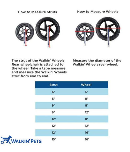 Walkin’ Wheels LARGE Front Wheel Attachment (31 - 82kg)