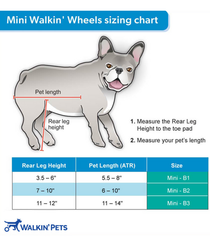 Walkin’ Wheels MINI Dog Wheelchair (less than 3.5kg)