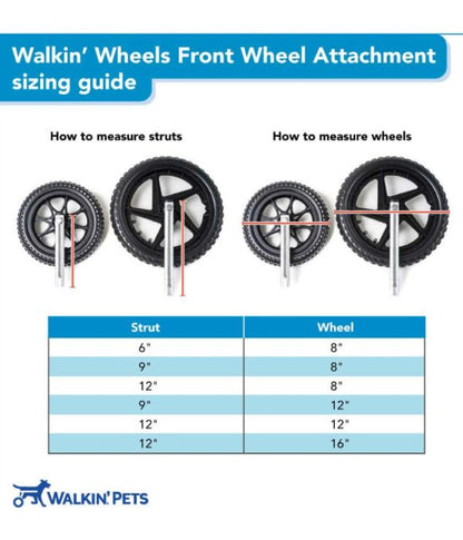 Walkin’ Wheels MEDIUM Front Wheel Attachment (11 - 30kg)