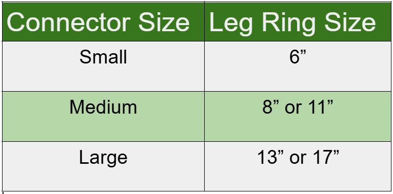 Leg Ring Connector - Replacement (single)