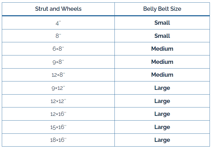 Belly Belt - Replacement