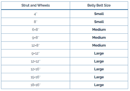 Belly Belt - Replacement