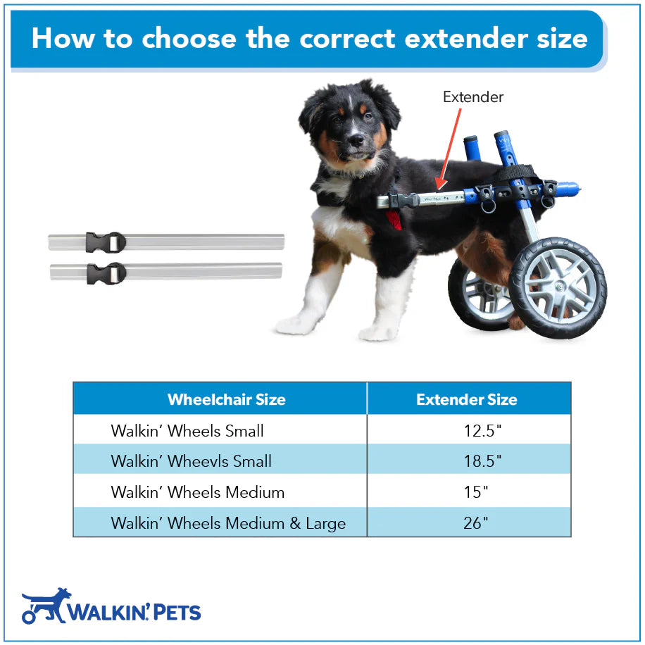 Length Extenders for Rear Wheelchairs (pair)